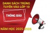 ĐIỂM CHUẨN VÀ DANH SÁCH TRÚNG TUYỂN VÀO LỚP 10 TRƯỜNG THPT CÙ CHÍNH LAN, NĂM HỌC 2025-2026