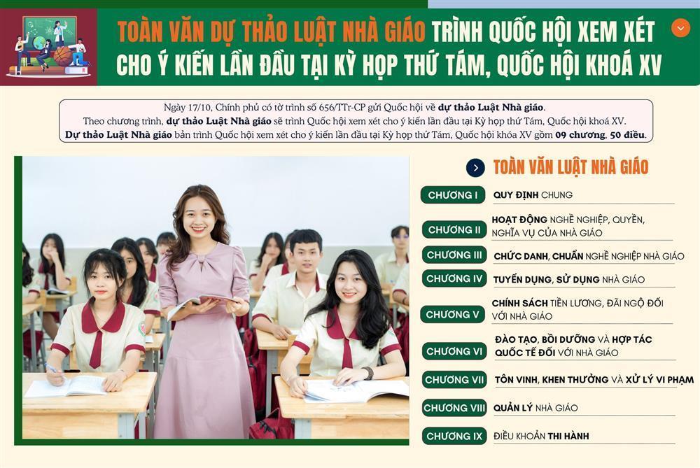 du thao luat nhà giáo